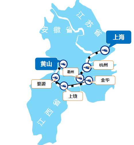 上?！S山線高鐵列車廣告